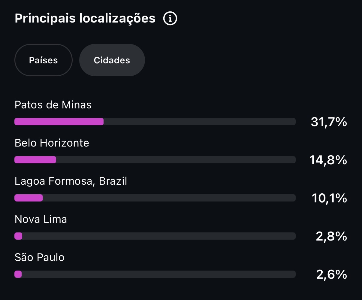 Métrica